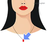 Necklace Definition 1