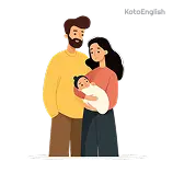 Parents Definition 1