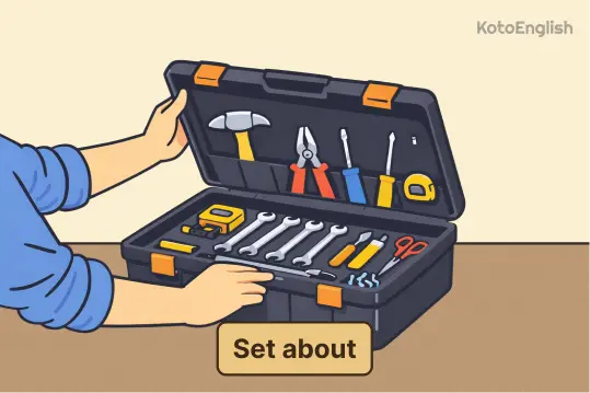 Phrasal Verb Set about 1