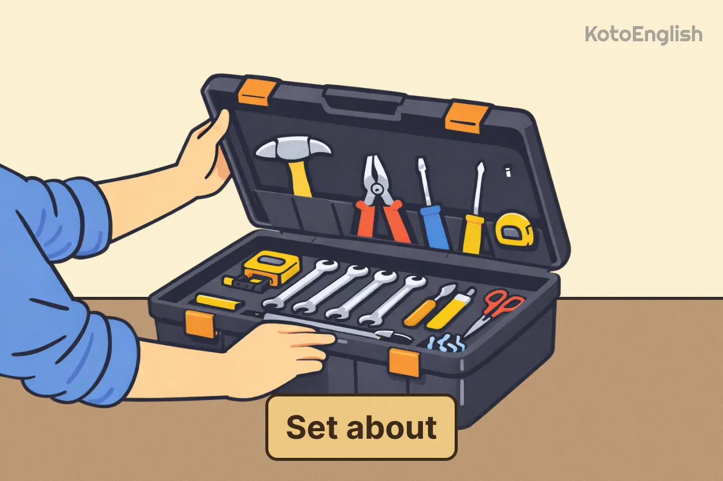 Phrasal Verb Set about