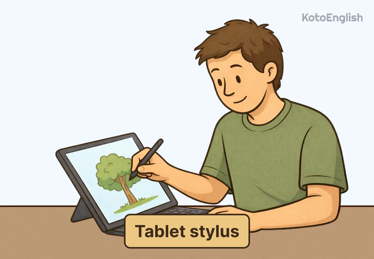 Tablet Idioma