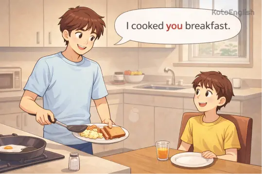 Indirect Object Pronouns example3 1