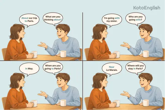 Prepositions in questions 1