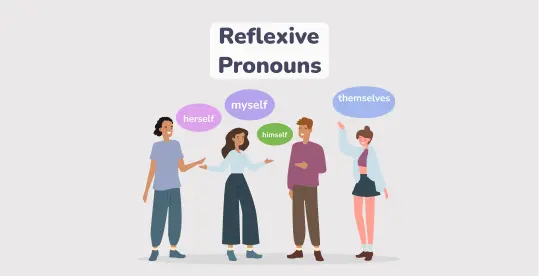 Reflexive Pronouns in English 1