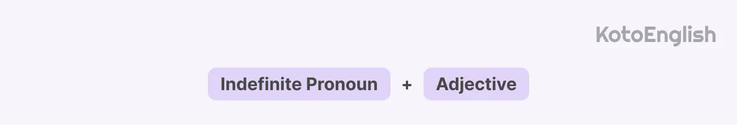 Word order with adjectives