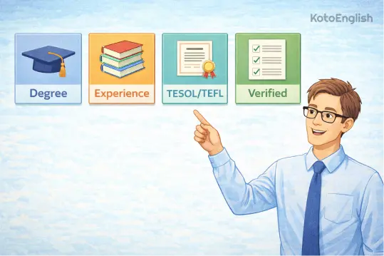 Check teacher qualifications 1