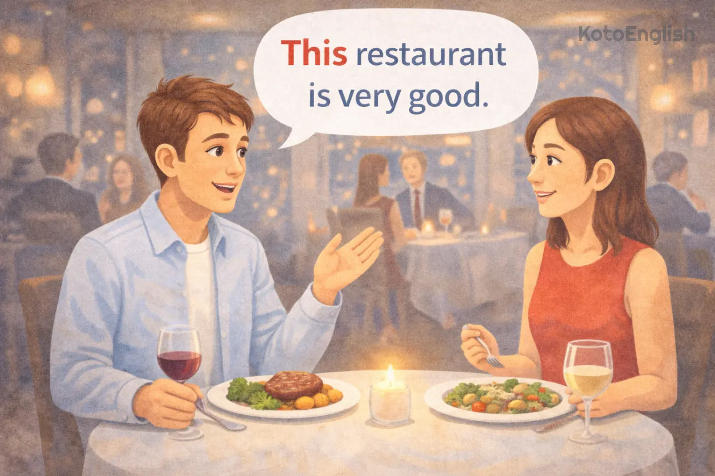 Demonstrative adjectives example