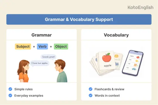 Grammar and vocabulary support 1