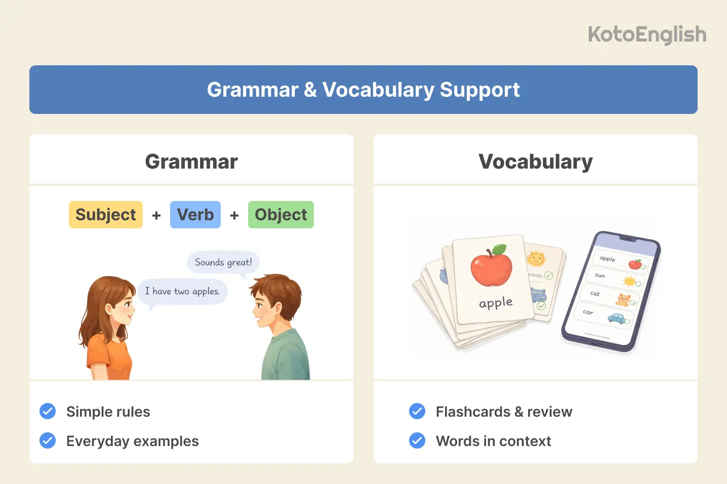 Grammar and vocabulary support