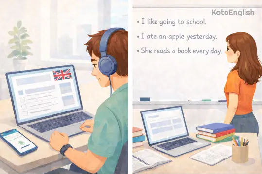Learning method 1