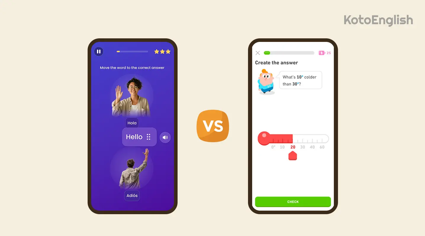 Mondly vs Duolingo