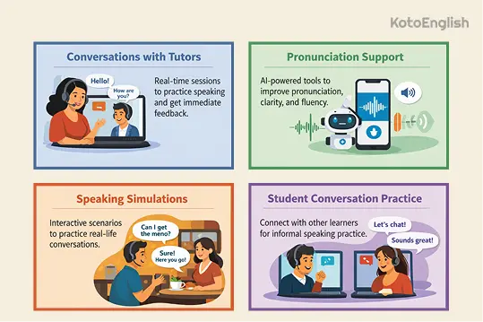 Speaking practice opportunities 1
