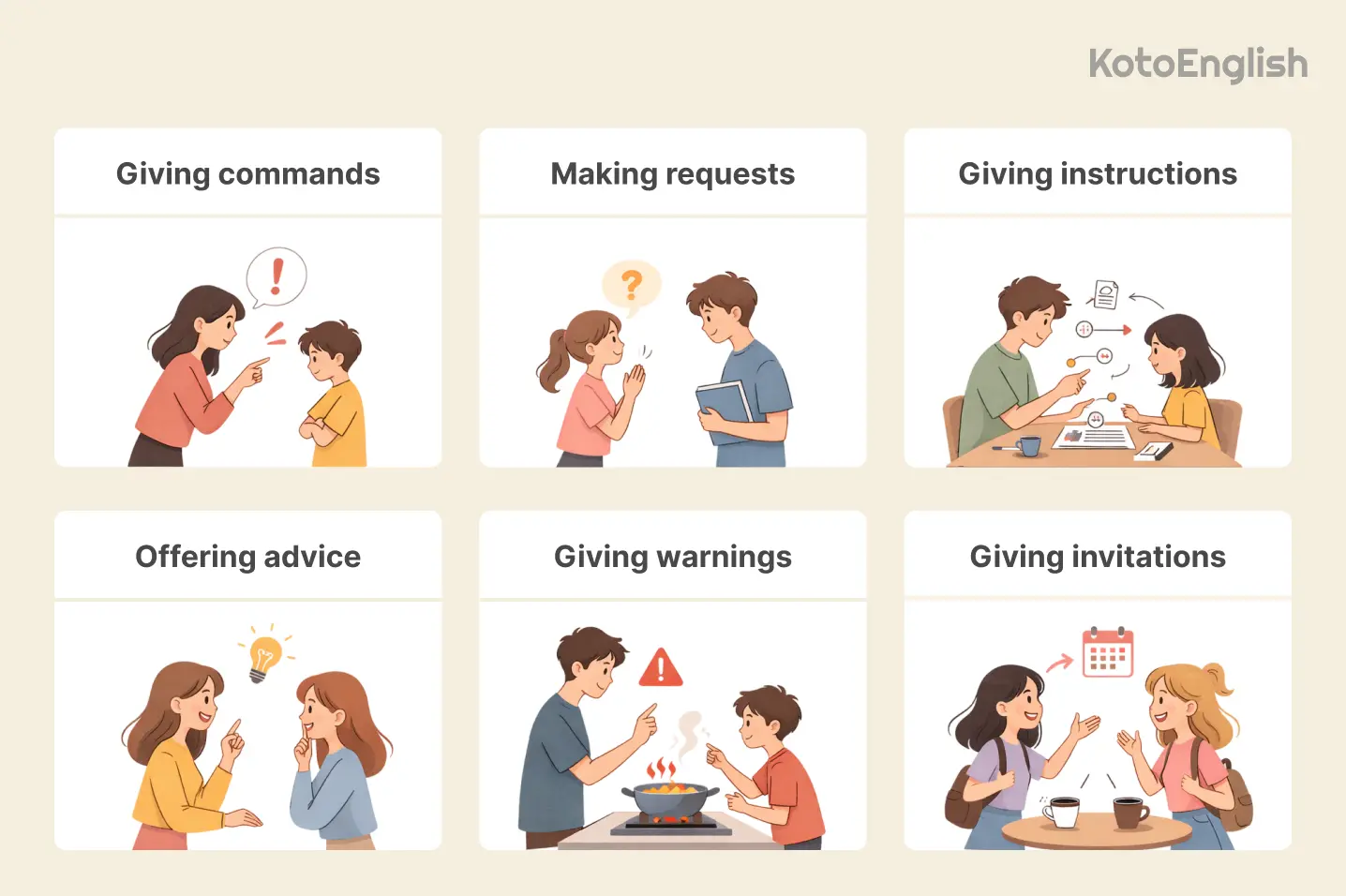 When do we use imperative