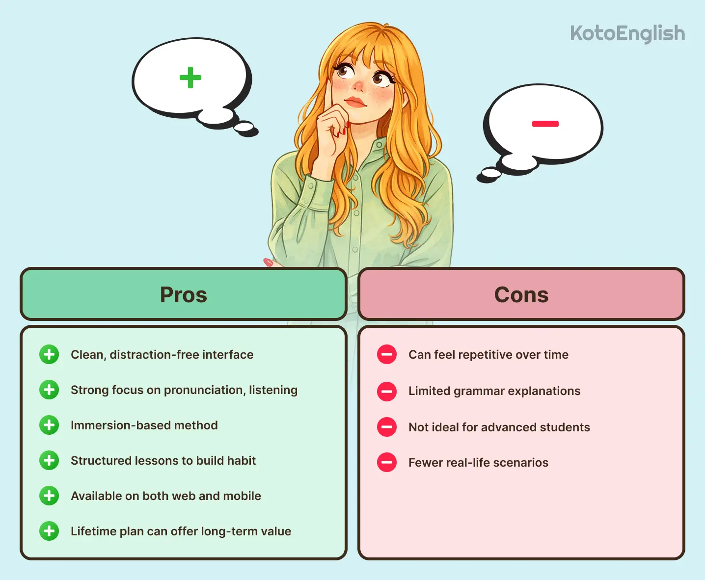 Rosetta Stone pros and cons