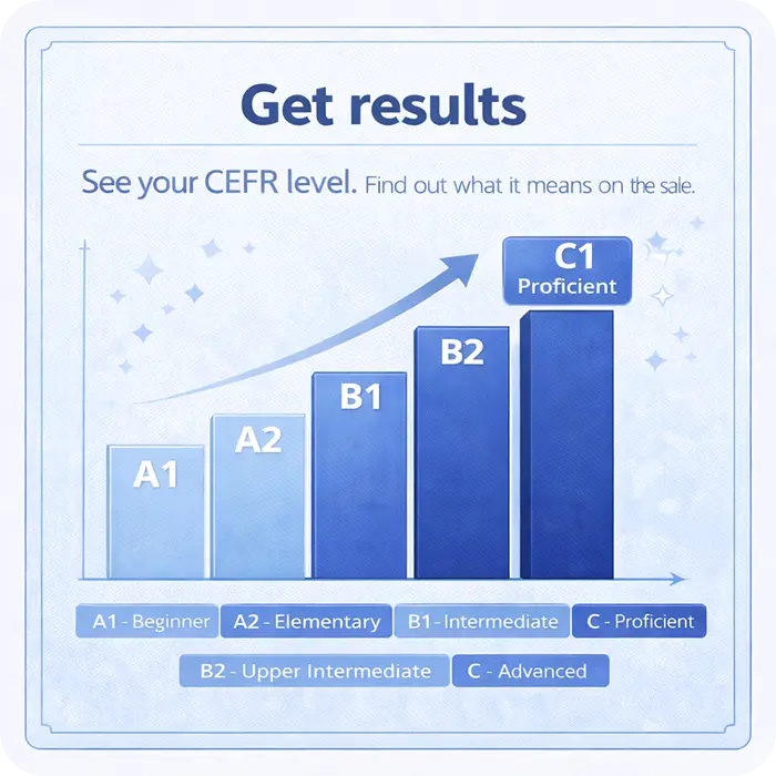 get your english level test result