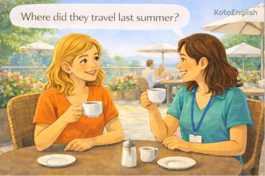 indicative mood interrogative sentences 1