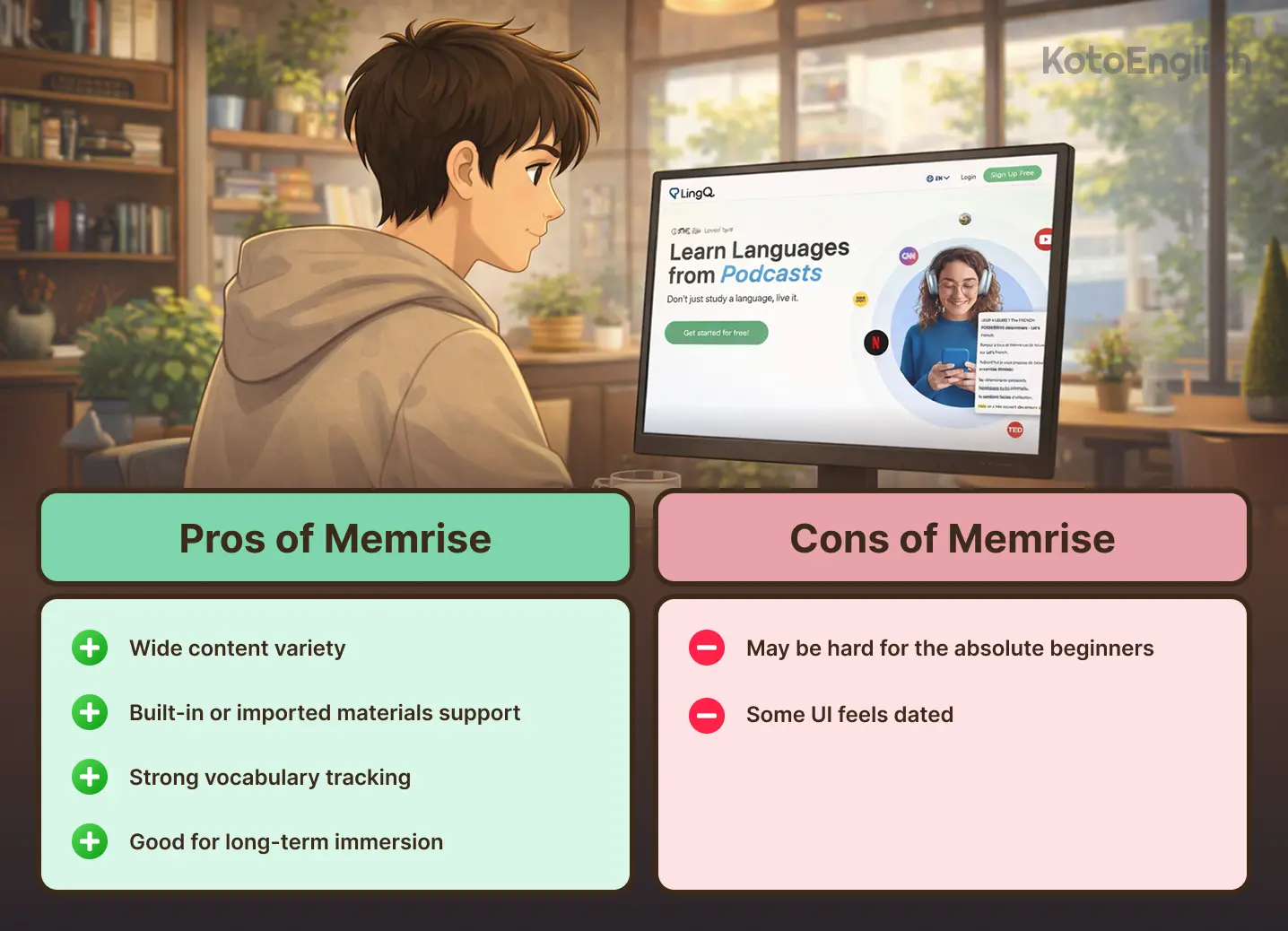 pros and cons of using lingq