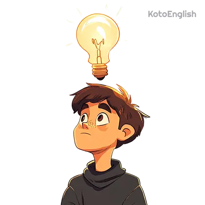 Know definition
