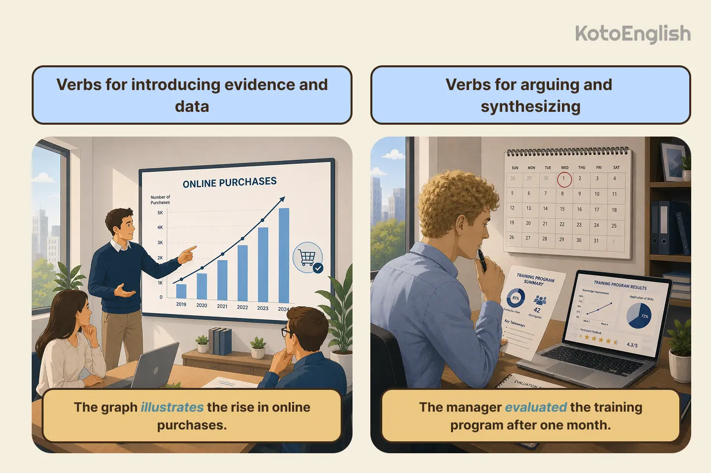 analytical verbs by category with real life context