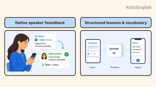 key features of busuu app 1