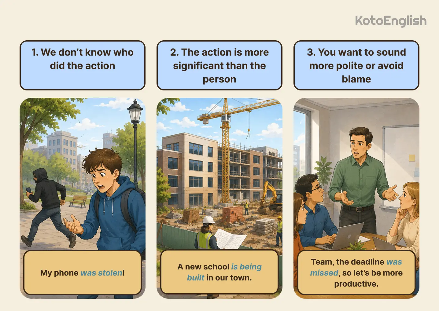 when to use passive voice correctly