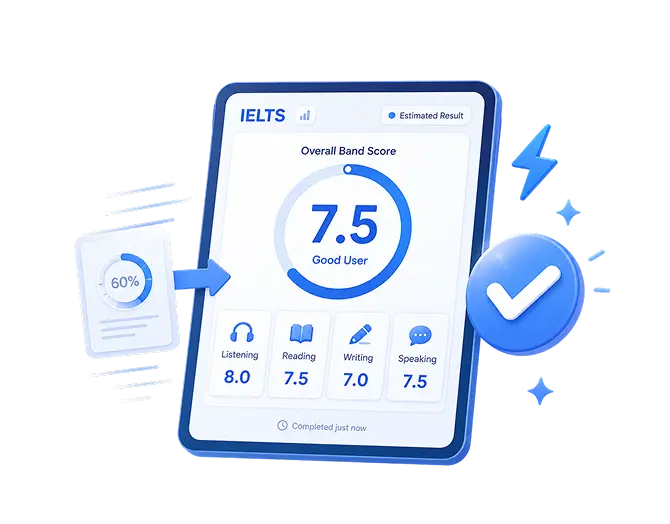 ielts band score report