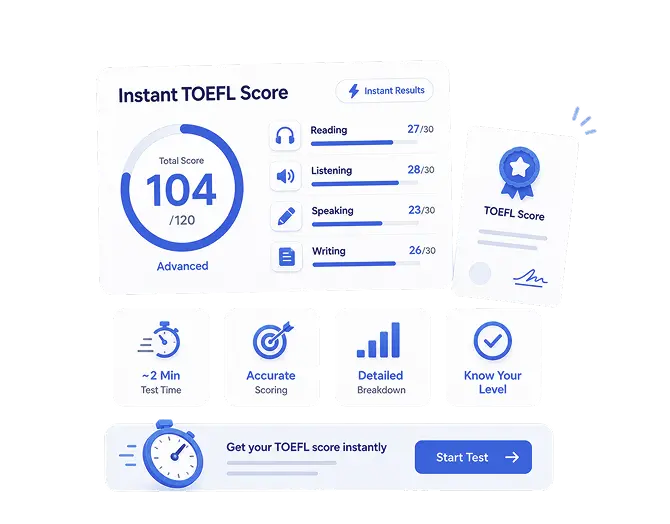 instant toefl ibt score report dashboard